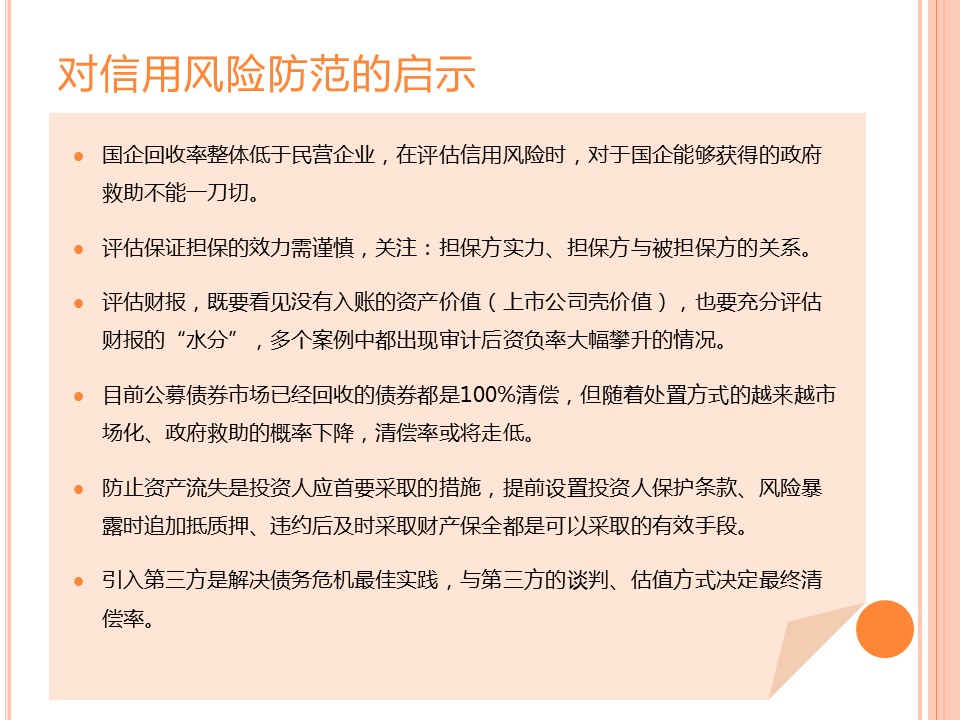 幻灯片16